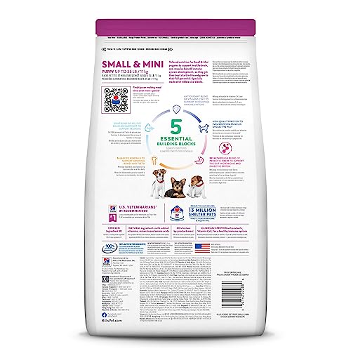 Hill's Science Diet Science Diet Small & Mini Puppy Food, 4.5 lb - Image 2