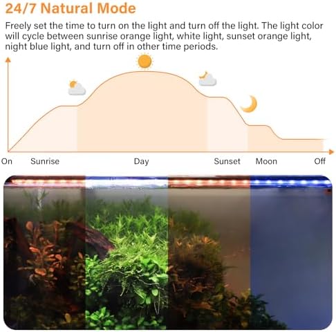 hygger Submersible LED Aquarium Light, 14W - Image 4