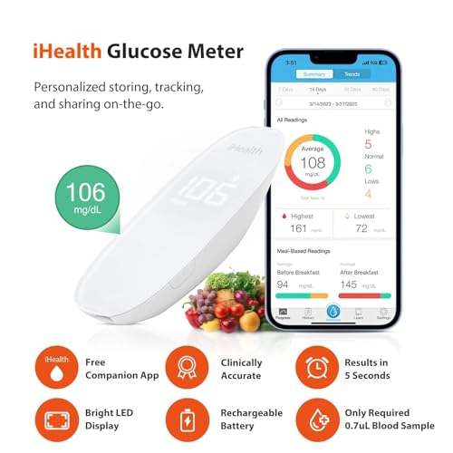 iHealth Wireless Smart Blood Glucose Monitor Kit - Image 2