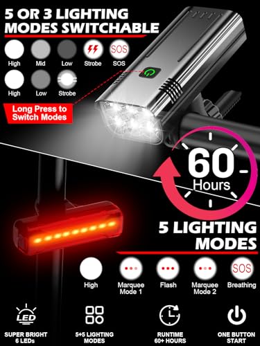 iKirkLiten 9500 Lumens USB Rechargeable Bike Lights - Image 3