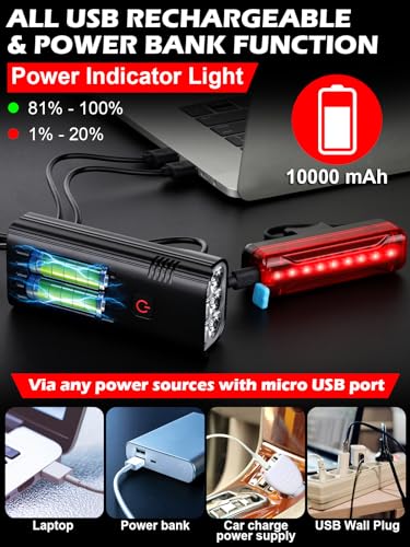 iKirkLiten 9500 Lumens USB Rechargeable Bike Lights - Image 5