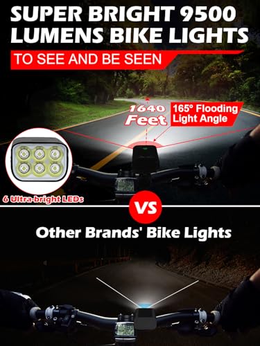 iKirkLiten 9500 Lumens USB Rechargeable Bike Lights - Image 2