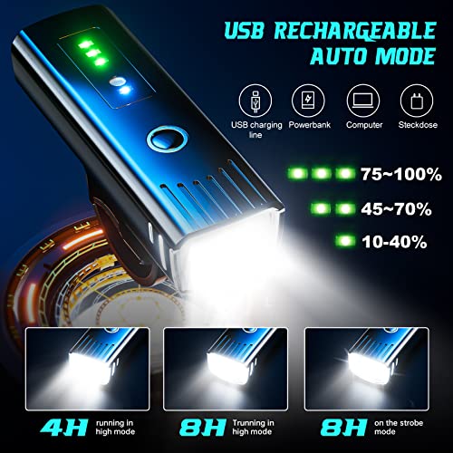 IPSXP 3000 Lumens USB Rechargeable Bike Light Set - Image 3
