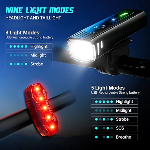 IPSXP 3000 Lumens USB Rechargeable Bike Light Set - Image 4