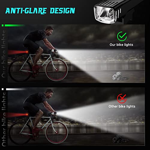 IPSXP 3000 Lumens USB Rechargeable Bike Light Set - Image 5