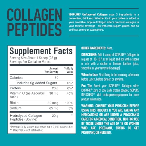 Isopure Collagen Peptides Powder, Unflavored, 14 Servings - Image 2