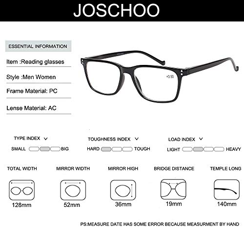 JOSCHOO Reading Glasses 5 Pack Spring Hinges (1.5) - Image 2