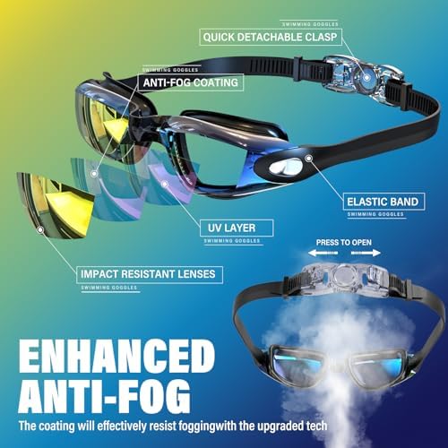 JugWoy Swimming Goggles, Adults & Kids - Image 2