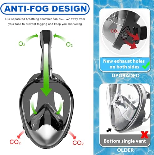 Jwintee Full Face Snorkel Mask, 180° Panoramic View - Image 4