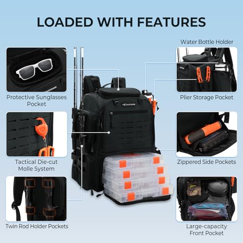 KastKing Bait Boss Pro Fishing Tackle Backpack - Image 3