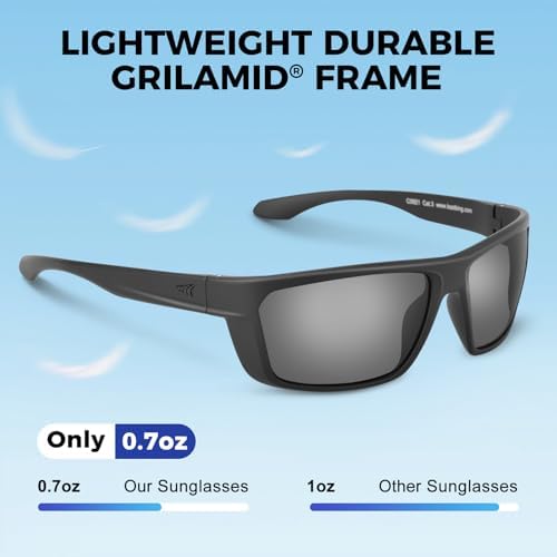 KastKing Huzzah Polarized Sport Sunglasses, UV Protection - Image 3