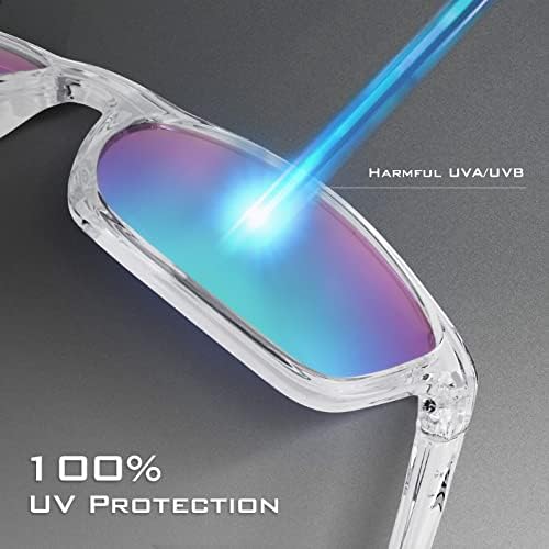 KastKing Toccoa Polarized Sport Sunglasses, UV Protection - Image 5