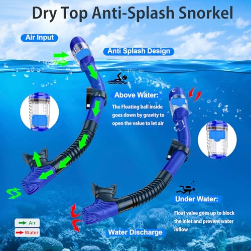 Keephigher Snorkeling Gear Set With Mask & Fins - Image 3