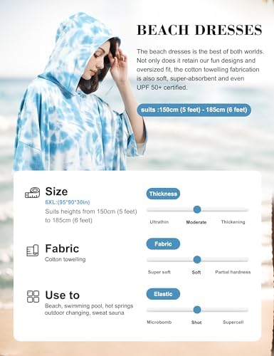 KFUBUO Surf Poncho Changing Towel Swim Robe - Image 3
