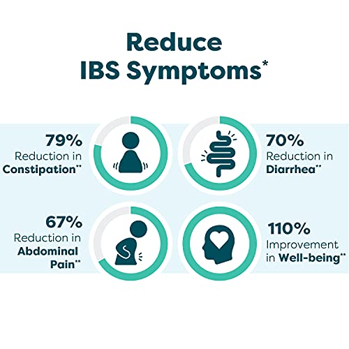 Klaire Labs Ther-Biotic Pro IBS Relief - Prebiotics & Probiotics - Image 3