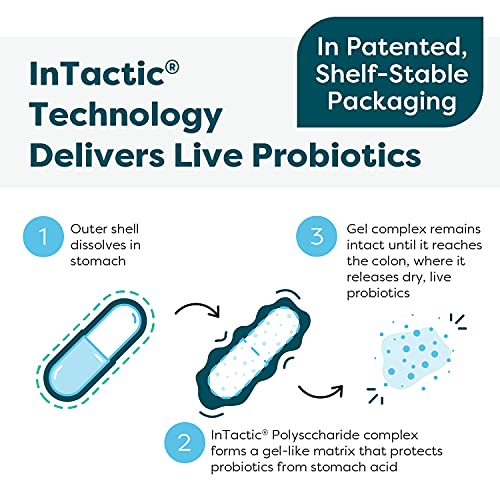Klaire Labs Ther-Biotic Pro IBS Relief - Prebiotics & Probiotics - Image 5