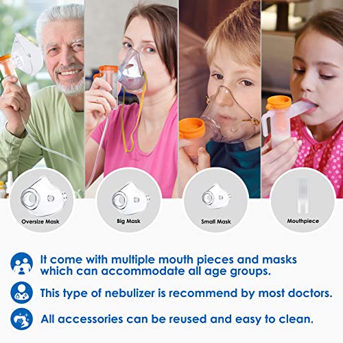 KOPACT Nebulizer Machine For Breathing Problems - Image 3