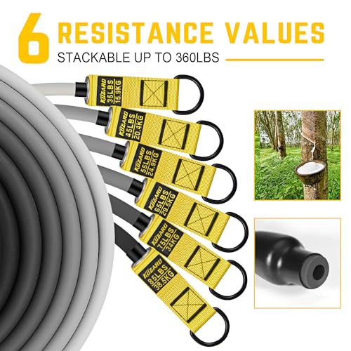 KUZARO Heavy Resistance Bands With Handles - Image 2