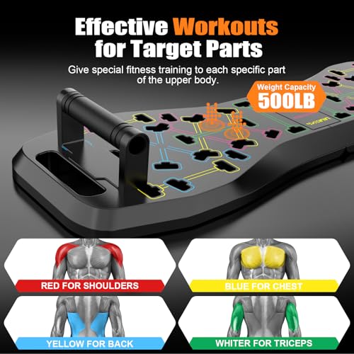 LALAHIGH Portable Home Gym System: Push Up Board - Image 5