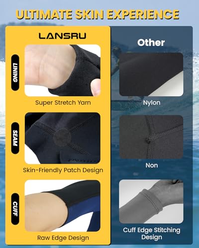 Lansru Wetsuits With Waterproof Changing Mat, 3/2mm Neoprene Full Suit - Image 4