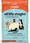 CANIDAE Large Breed Dry Dog Food, Turkey Meal