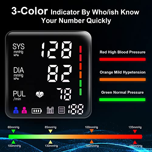 LIVAROCI Extra Large Blood Pressure Monitor, LED Screen - Image 3