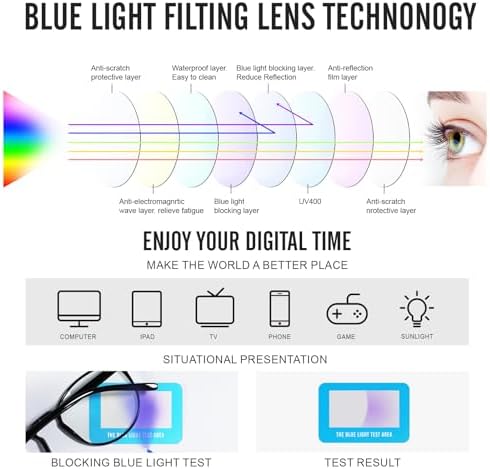 logclub Retro Round Blue Light Blocking Glasses - Image 5