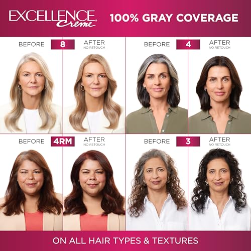 L'Oreal Paris Excellence Creme Permanent Hair Color, 5G Medium Golden Brown - Image 4