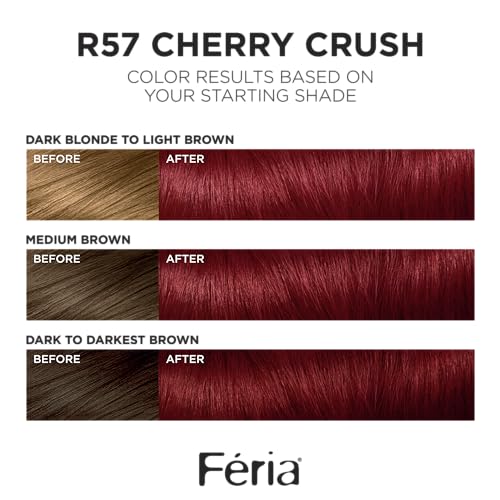 L'Oreal Paris Feria Shimmering Hair Color, R57 Cherry Crush - Image 2