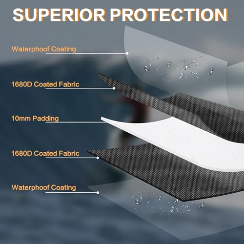 LuBanSir Surfboard Travel Bag For Carrying - Image 3
