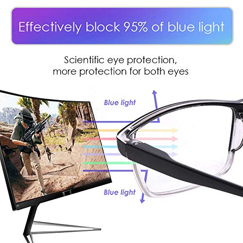 LUFF 4Pcs Anti-Blue-ray Ultra-Light Readers (2.5X) - Image 2