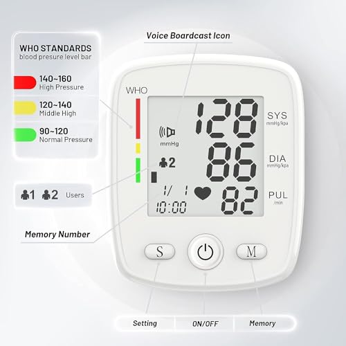 MBUPAI Digital Wrist Blood Pressure Monitor - Image 3