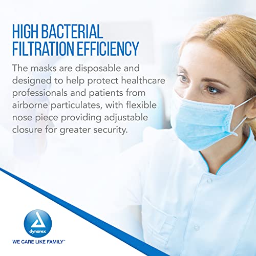 McKesson Triple-Pleated Face Masks With Ear Loops - Image 4
