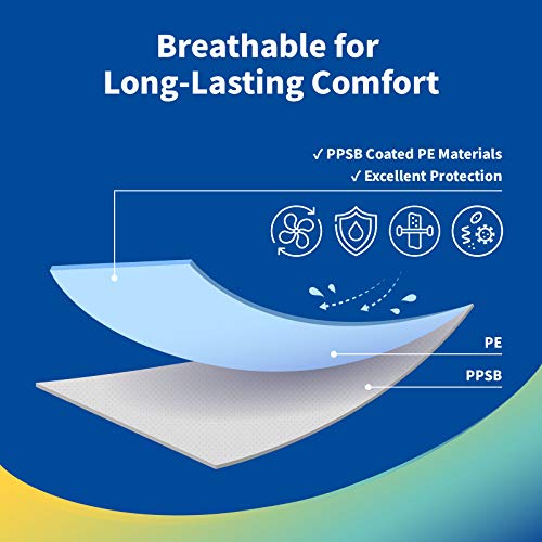 Medtecs Isolation Gowns AAMI Level 4 PPSB+PE - Image 3