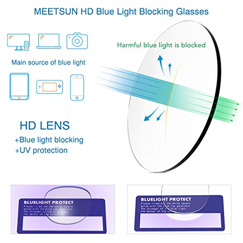 MEETSUN Blue Light Blocking Glasses, UV400 Lens - Image 4