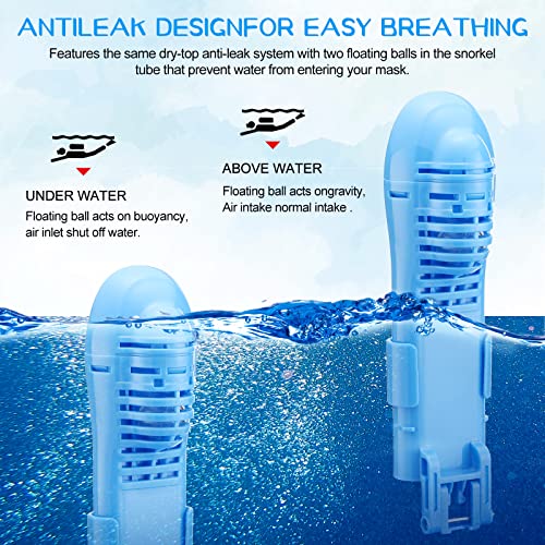 Moukeren Full Face Snorkel Mask Kids Set - Image 4