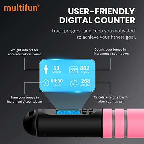 multifun Speed Skipping Rope With Calorie Counter - Image 4