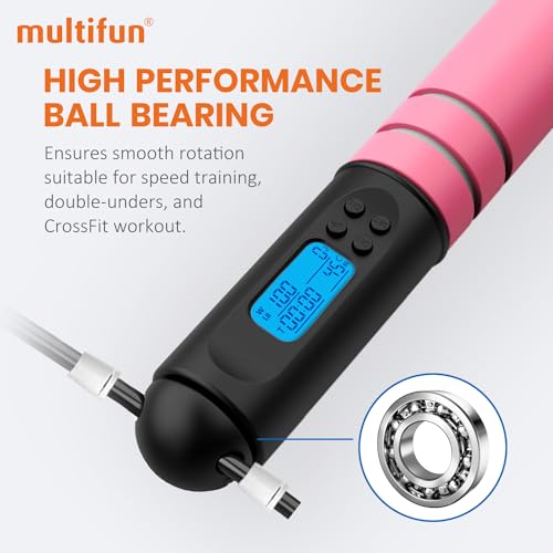 multifun Speed Skipping Rope With Calorie Counter - Image 2