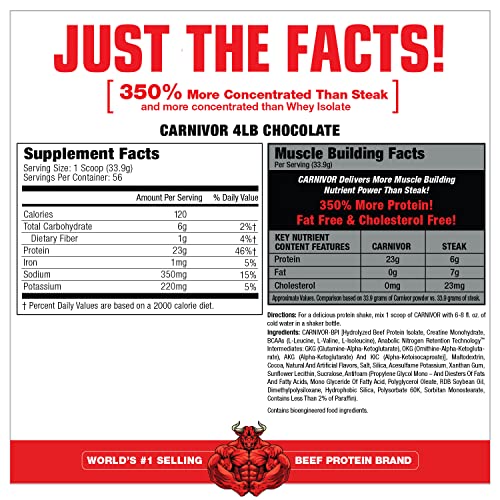 MuscleMeds Carnivor Beef Protein Isolate Powder, Chocolate - Image 2