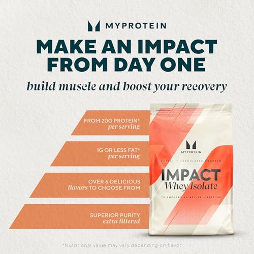 Myprotein Impact Whey Protein Isolate, Chocolate Milkshake - Image 2
