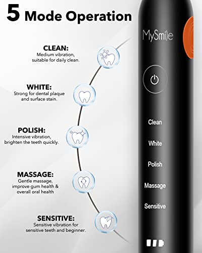 MySmile Rechargeable Sonic Electric Toothbrush, 48000VPM - Image 3
