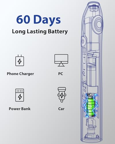 MySmile Rechargeable Sonic Electric Toothbrush, 48000VPM - Image 5