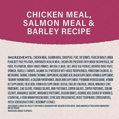 Natural Balance Original Ultra Fat Dogs Low Calorie Dry Dog Food - Image 4