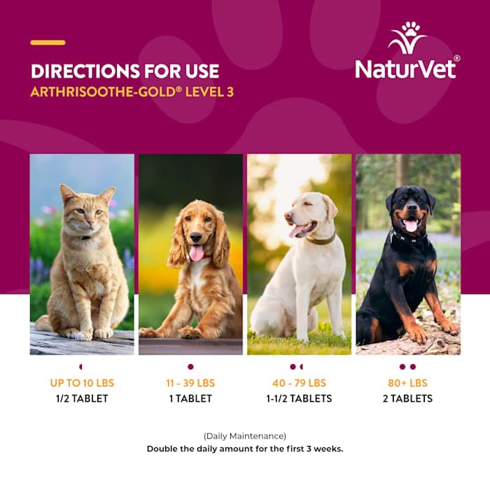 NaturVet Joint Health Level-3 Hip & Joint Supplement - Image 4