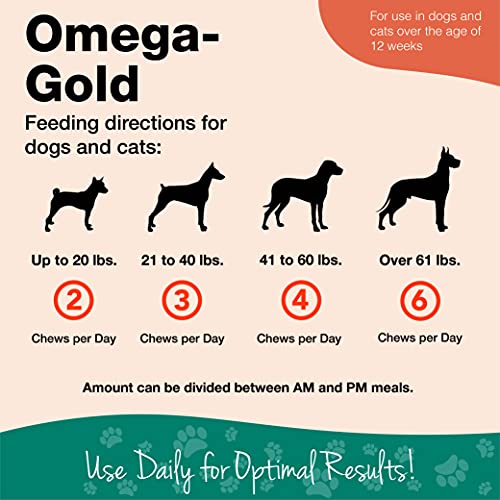 NaturVet Omega-Gold Plus Salmon Oil Soft Chews - Image 2