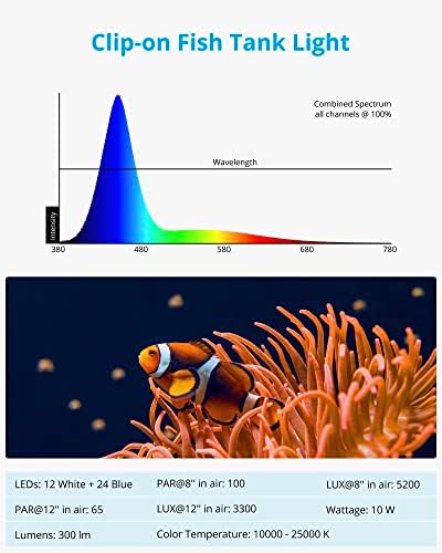 NICREW Marine Clip-On Aquarium Light With Timer - Image 4