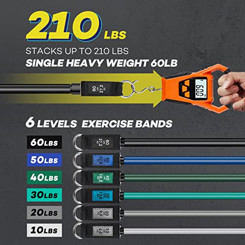 NITEEN Heavy Resistance Bands With Handles - Image 2