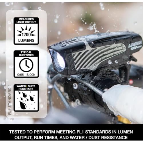 NiteRider Lumina 1200 USB Rechargeable Bike Light - Image 3