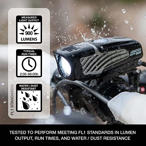 NiteRider Lumina Micro 900 And Sabre 110 Combo Pack - Image 2