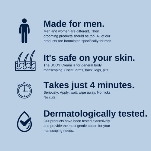 NO HAIR CREW Body Hair Removal Cream For Men, 200ml - Image 3